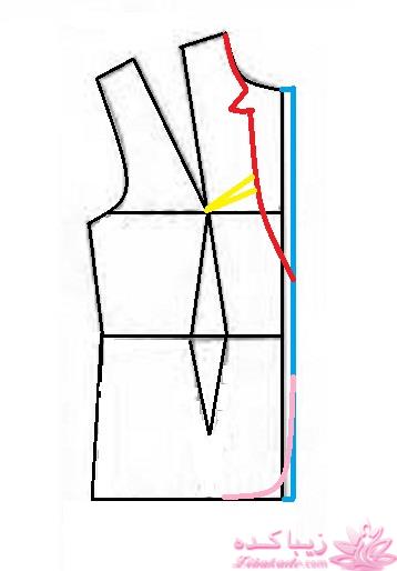 آموزش دوخت لباس مجلسی